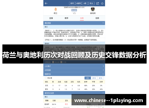 荷兰与奥地利历次对战回顾及历史交锋数据分析