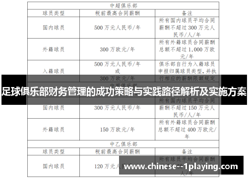 足球俱乐部财务管理的成功策略与实践路径解析及实施方案 足球俱乐部财务管理的成功策略与实践路径解析及实施方案