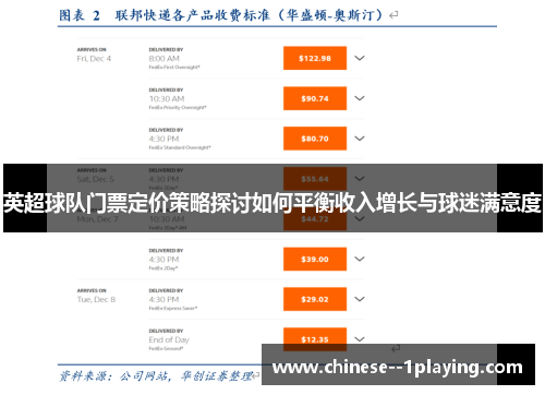 英超球队门票定价策略探讨如何平衡收入增长与球迷满意度