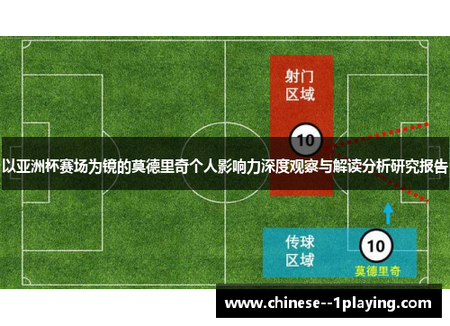 以亚洲杯赛场为镜的莫德里奇个人影响力深度观察与解读分析研究报告 以亚洲杯赛场为镜的莫德里奇个人影响力深度观察与解读分析研究报告