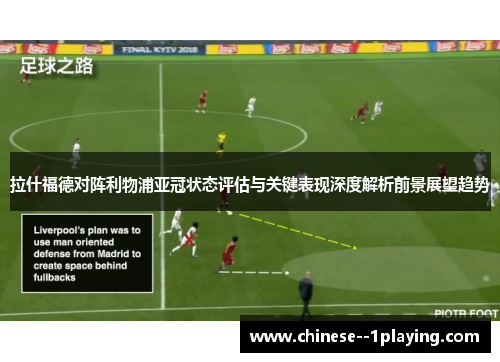 拉什福德对阵利物浦亚冠状态评估与关键表现深度解析前景展望趋势