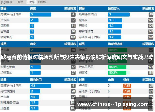 欧冠赛前情报对临场判断与投注决策影响解析深度研究与实战思路