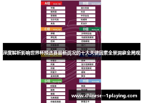 深度解析影响世界杯预选赛最新战况的十大关键因素全景洞察全局观