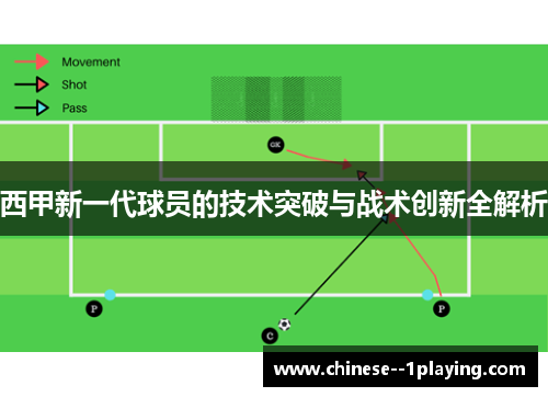 西甲新一代球员的技术突破与战术创新全解析 西甲新一代球员的技术突破与战术创新全解析