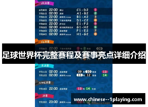 足球世界杯完整赛程及赛事亮点详细介绍 足球世界杯完整赛程及赛事亮点详细介绍