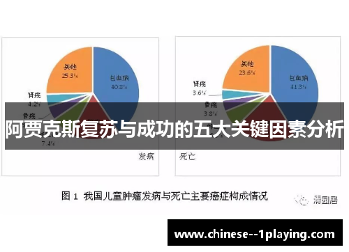 阿贾克斯复苏与成功的五大关键因素分析
