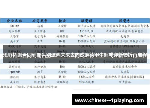 浅野拓磨合同到期告别波鸿未来去向成谜德甲生涯或迎新转折再启程